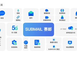 免费接收短信平台有哪些平台呢图片