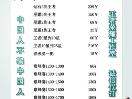 王者游戏代练接单平台