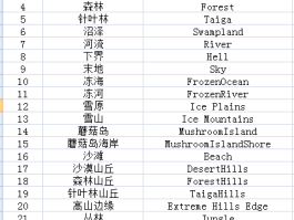 我的短信验证码是多少啊英文翻译