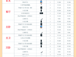 家具接单平台app排行榜前十名