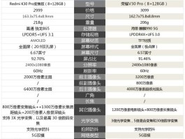 荣耀30pro短信验证码怎么复制