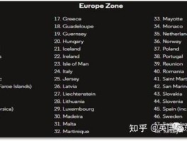 临时手机号发短信要钱吗安全吗知乎