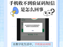 中国手机号码接收短信要钱吗安全吗是真的吗