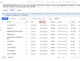 阿里云短信费用
