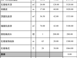 水电安装师傅接单平台一般多少钱一个月工资的简单介绍