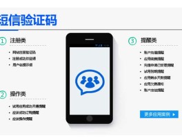 临时短信验证码网站是什么意思啊安全吗的简单介绍