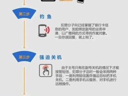 代收短信验证码怎么发给对方手机上面