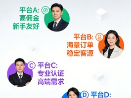 关于免费正规的接单平台下载安装软件安全吗的信息