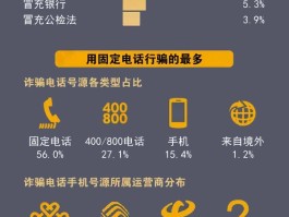 在线短信接收台湾电话是真的吗还是假的啊的简单介绍