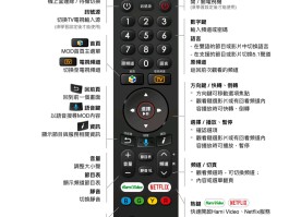 中国虚拟手机号接收码怎么用