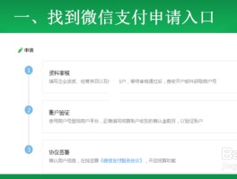 免费临时号码怎么申请的呢微信支付