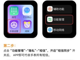 包含香港短信验证码平台入口官网查询真伪的词条