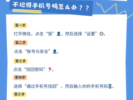 手机验证码怎么找回来啊微信号
