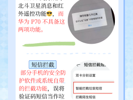 如何代收短信验证码信息给对方手机号