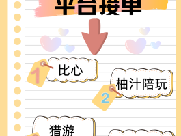 网上家具接单平台哪个好一点